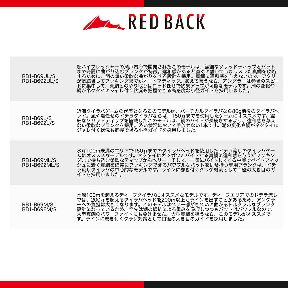 レッドバック1G タイラバ RB1-B692M/S (3)