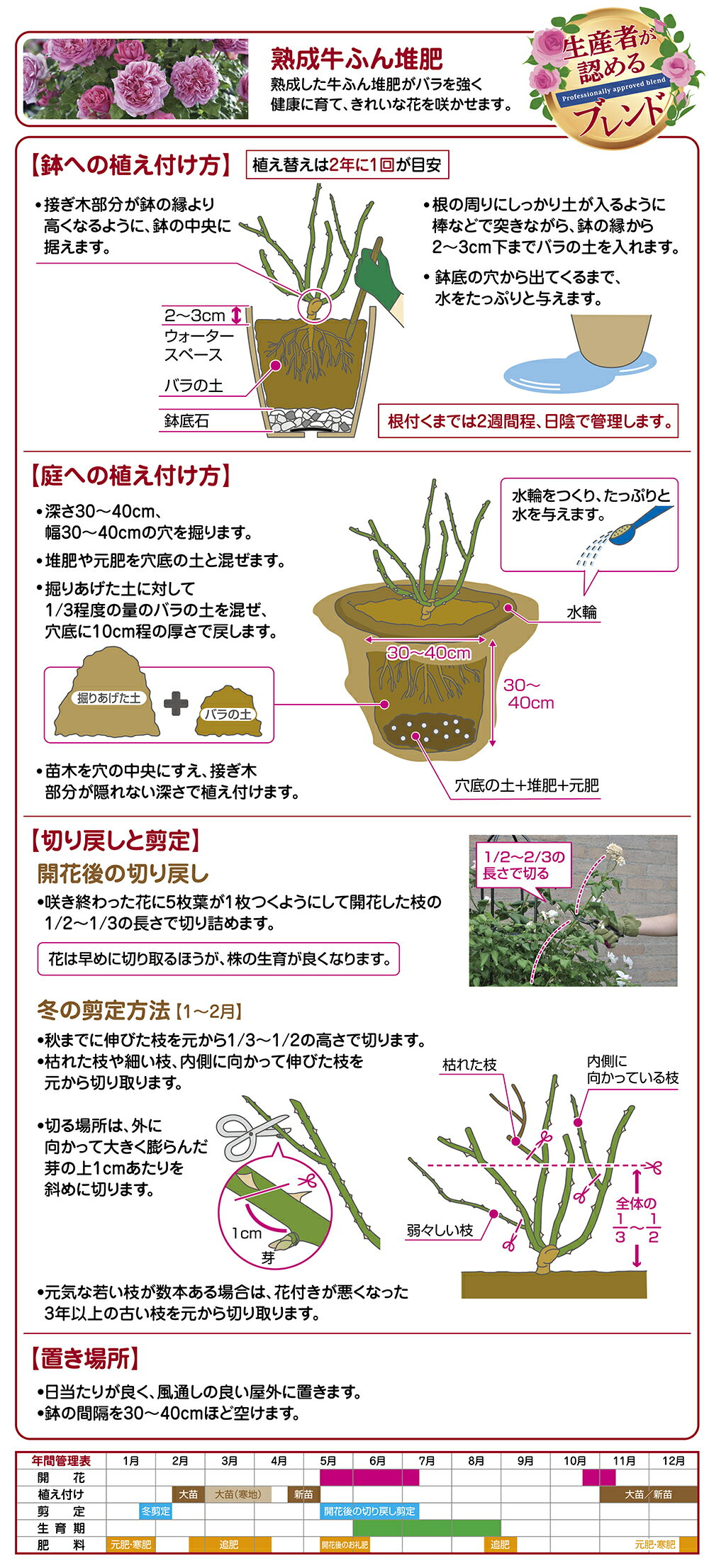 バラの土 5L 花ごころ 簡単で美しく 土 バラ 薔薇 おすすめ 有機 花 生花 苗 バラ...