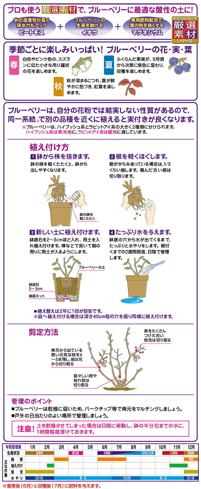 【 ブルーベリーの土 5L 】 花ごころ ブルーベリー 果樹苗 ブルーベリー苗 土 苗木 ガーデニング 土 園芸 家庭菜園 苗 土日祝営業