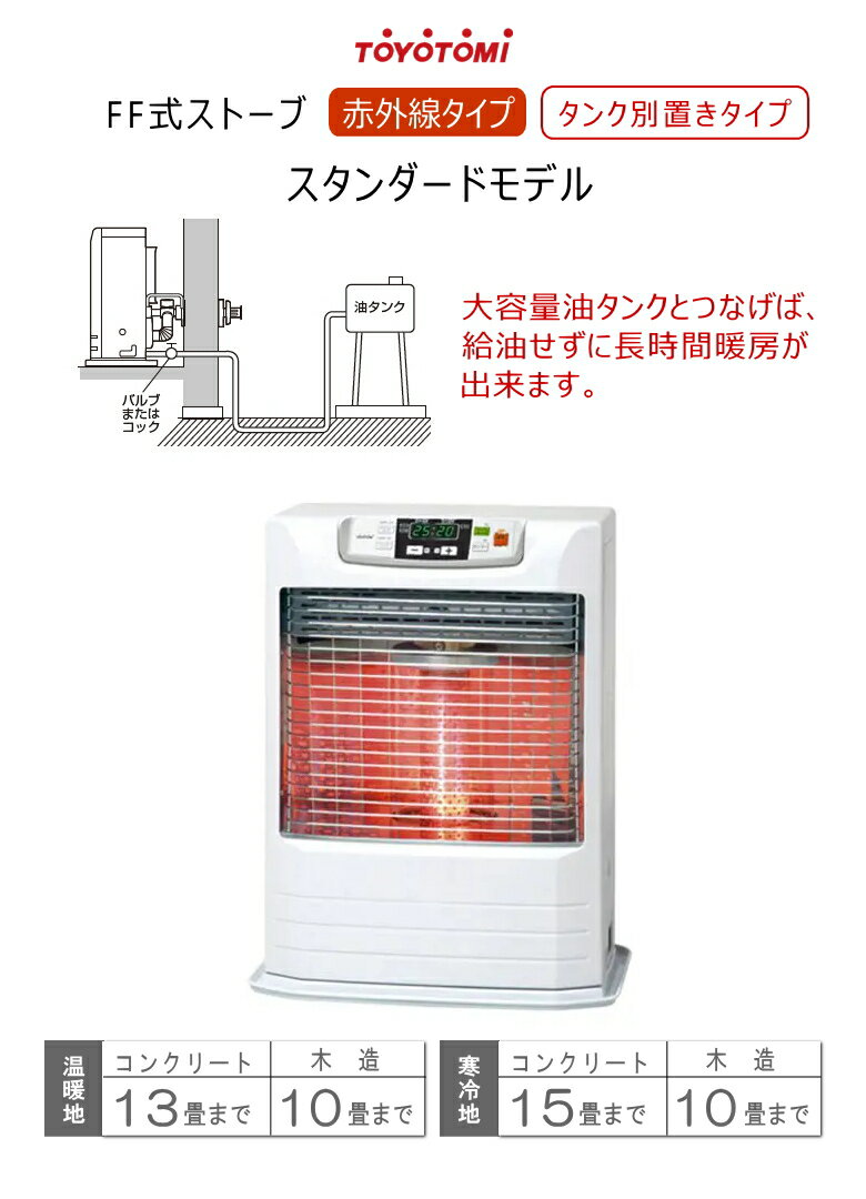 【マラソンエントリーでポイント10倍】東洋アルミ ホコリとりフィルター 換気扇 室内 フタ付き 差し込みタイプ アレルブロック 通気口 換気口 約16cm×16cm 1枚入 フィルたん S5404