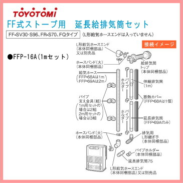 トヨトミ　FF式ストーブ用給排気筒部材/延長給排気筒セットFFP-16A(1m用セット)【お取り寄せ品】*