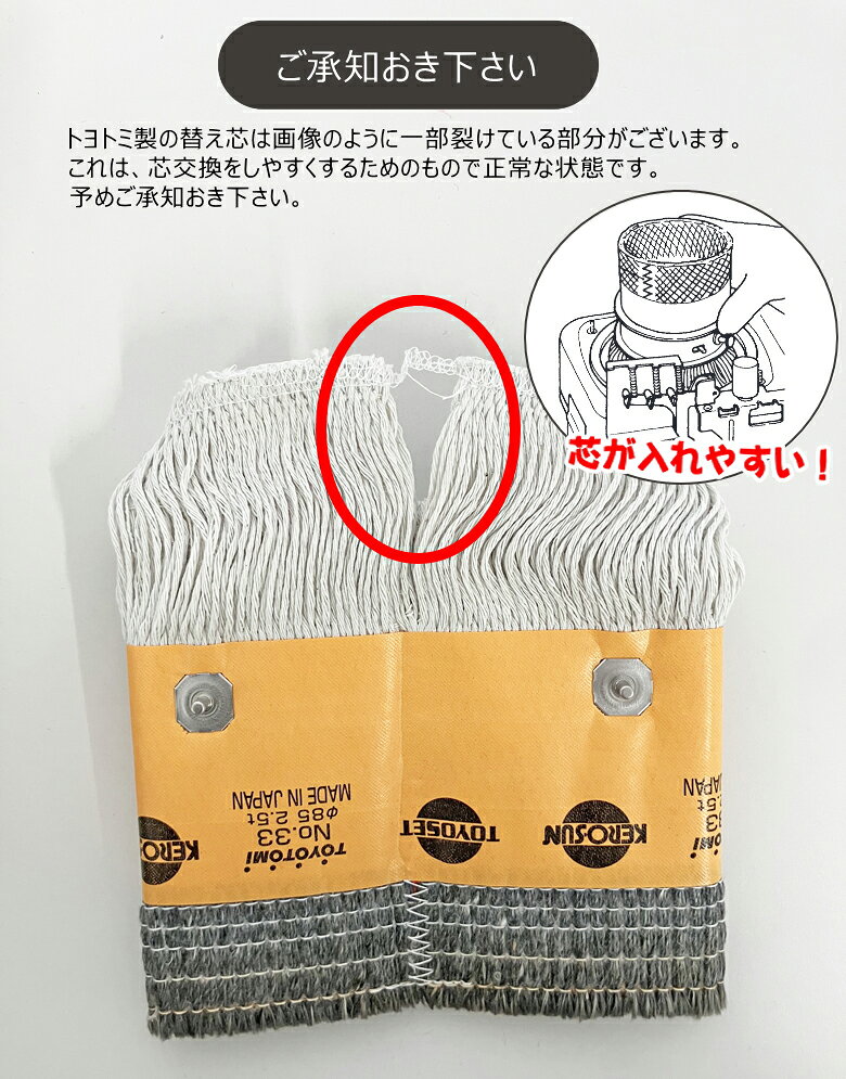 【メール便】 トヨトミ 石油ストーブ 替え芯 第129種 TTS-129 商品コード：11256907 *