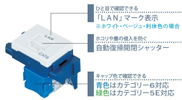 【あす楽対応_関東】パナソニック Panasonic 情報CAT6モジュラージャック 埋込型 NR3170W ホワイト 