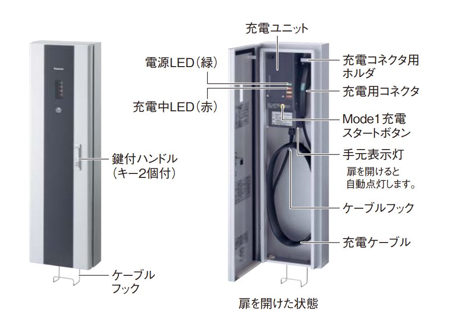 パナソニック(Panasonic) ELSEEV cabi 壁面取付充電ボックス本体（Mode3） 充電コントロール機能付 DNC321PK (受注生産品)