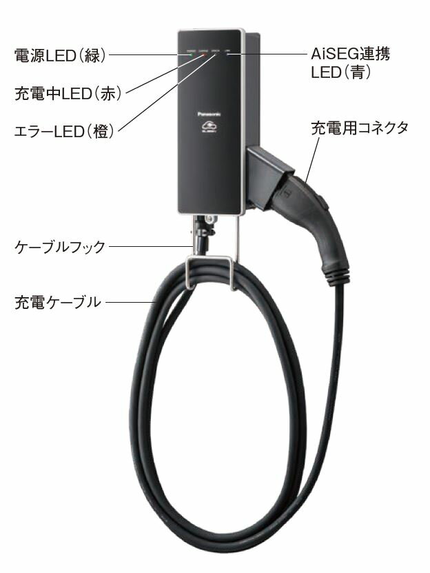 【メーカー長期欠品中 納期約180日】パナソニック(Panasonic) EV PHEV充電用 充電器 ELSEEV hekia S Mode3 3KW標準タイプ DNH323 (受注生産品)