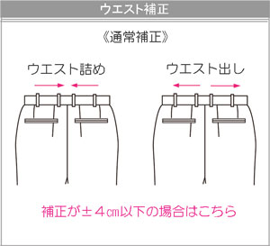 【リフォーム】ウエスト補正　【代引き不可】【交換・返品不可】