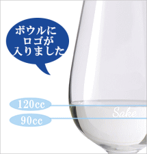 日本酒グラス　ワイングラスペアセットLEHMANN SAKE酒グラス【日本酒ワイングラス】【ギフトセット】【御祝】【内祝】【お返し】【ご結婚】お誕生日お祝い