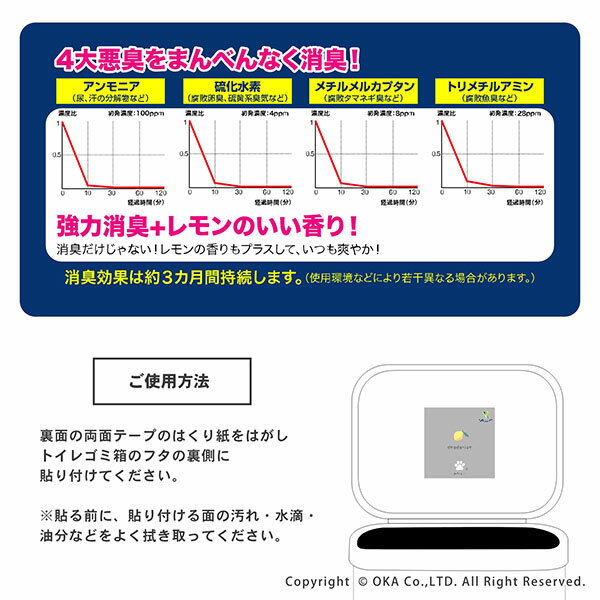 デオペトモ ペット用 ゴミ箱 ニオイ消し 1枚入 強力 強力消臭 芳香 レモンの香り 生ゴミ ゴミ箱 ペール トイレ