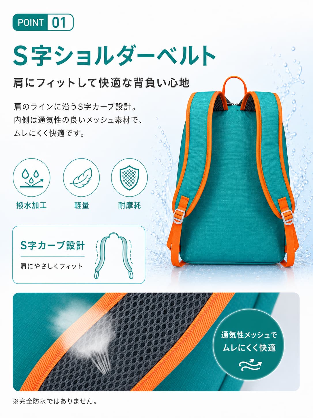折りたたみリュック 20L 軽量 撥水加工 コンパクト収納 バックパック 男女兼用 旅...