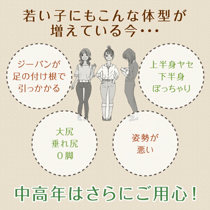 【大感謝祭＋ママ割＋エントリーで5倍！最大51倍】青葉 トコちゃんベルト2（M）＋ママチョイスのシルク腹巻き 腰痛ベルト 紺/オフホワイト Mサイズ