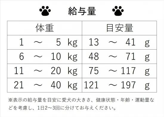 【犬】Funfun ファンファン 馬スペアリブ 100g 犬用おやつ ドッグトリーツ