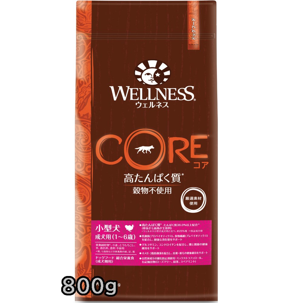 WELLNESSCOREウェルネス...