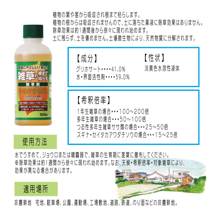 (送料無料)コスパ抜群プロ仕様の除草剤 スーパーグリホ（500mL) (150坪用×20本セット)（希釈タイプ）（非農耕地用） (グリホサート液剤)/ ハート 3