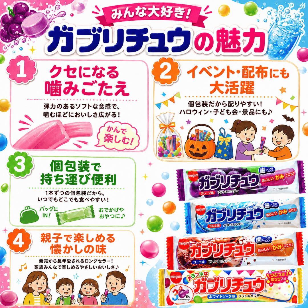 matomero楽天市場店の【最安値挑戦中】ガブリチュウ コーラ 40本 セット 詰め合わせ 送料無料 駄菓子 ソフトキャンディ イベント 大容量 業務用 おやつ 個包装 ハロウィン ハロウィーン｜アングル3