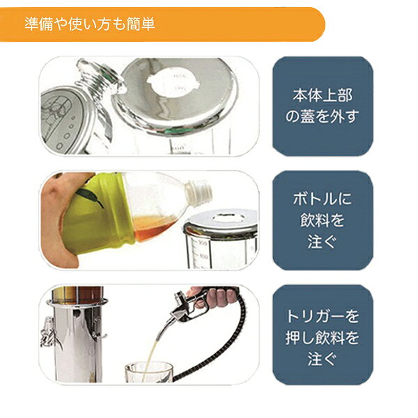 【P最大49倍&クーポン】ビールサーバー ガソリンスタンド型ドリンクサーバー 1L 家庭用 ドリンクサーバー ドリンクディスペンサー 給油機型ドリンクサーバー ガソリンスタンド型 給油機型 ジュースサーバー ウォーターサーバー お酒サーバー お洒落 水 ジュース 3