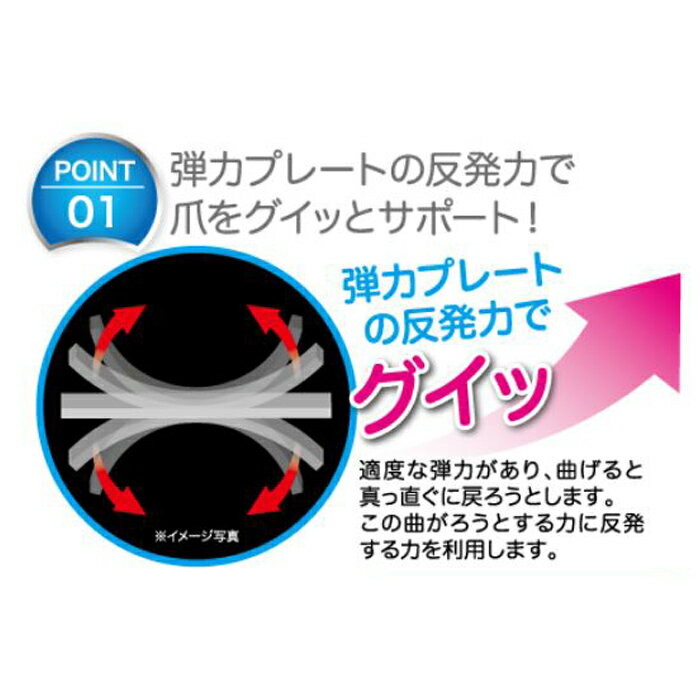 Dr.巻き爪テープ 60枚 日本製 3個購入で送料を無料に変更 巻き爪サポート 巻き爪テープ 巻爪 痛い 爪切り 足の爪 食い込み テープ 補正 シール サポーター ドクター巻き爪 簡単 足 ツメ 巻きつめ 矯正 ドクター巻き爪テープ