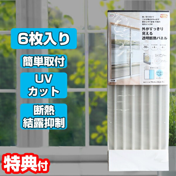 【5/15限定2人に1人最大100 P付与】二重窓パネル クリアー 6枚入り 2個購入で送料を無料に変更 窓パネル 断熱 結露軽減 蓄熱 2重窓 二重まど 寒さ対策 UVカット 二重窓 二重扉 空気層 二層構造 透明 遮熱シート 外気遮断 エコ 節約 断熱シート 断熱窓 冬 断熱材 透明 2重窓