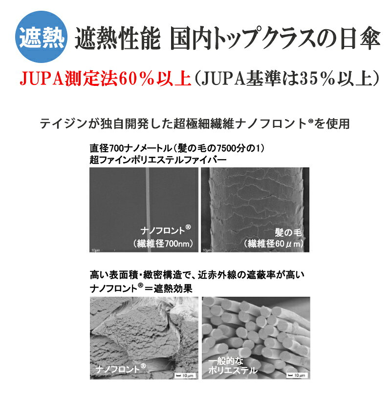 【選ぶ景品】 テイジン ティーコンフォート パラソル 折り畳み 日傘 完全遮光 軽量 日除け傘 紫外線カット おしゃれ 雨傘 晴雨兼用日傘 紫外線防止傘 遮熱傘 折り畳み日傘 帝人日傘 テイジン日傘 遮熱傘 UVカット日傘 女性 レディース UVカッ