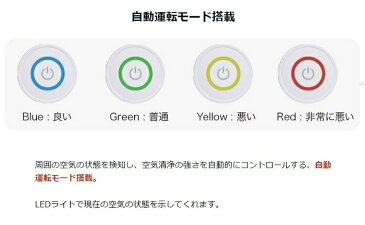 《クーポン配布中》光触媒 加湿空気清浄機 1年保証付 プリポット P1 + プラス 8畳用 エアー マスク 空気清浄機 除菌 脱臭機 アロマ空気清浄機 加湿器 空間除菌 小型空気清浄機 ポータブル空気清浄機 光触媒 照明 自宅 玄関 リビング 会社 事務所 プレゼ ふ
