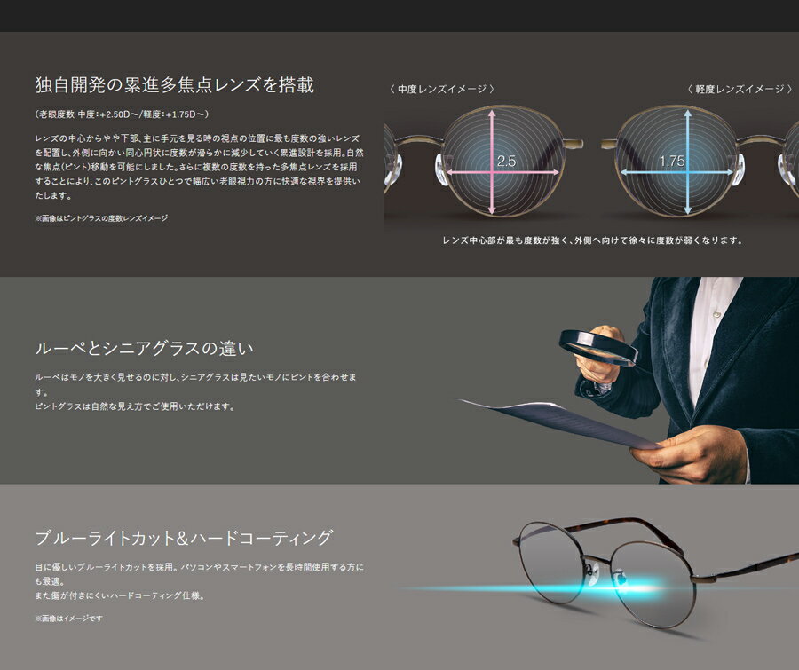 【5/15限定2人に1人最大100%P付与】ピントグラス 軽度 中度 老眼鏡 視力補正 紳士用 婦人用 シニアグラス リーディンググラス 中度レンズモデル 軽度レンズモデル PG-707 PG-709 PG-205 PG-202 PG-809 PG-707L PG-709L PG-205L PG-202L PG-809L メガネ 眼鏡 テレビ 送料無料