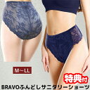 【5/5限定2人に1人最大100%P】ふんどしサニタリーショーツ シェイプゾーンブラボー 2個購入で送料を無料に変更 ふんどしパンツ ふんどしショーツ 生理用シ...