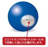 野球 ティースタンド用 バッティングボールホルダー T-up Brush BX81-83