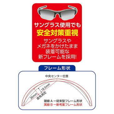 野球 審判用品 マスク メガネ サングラス 対応 硬式 審判員用品 ユニックス