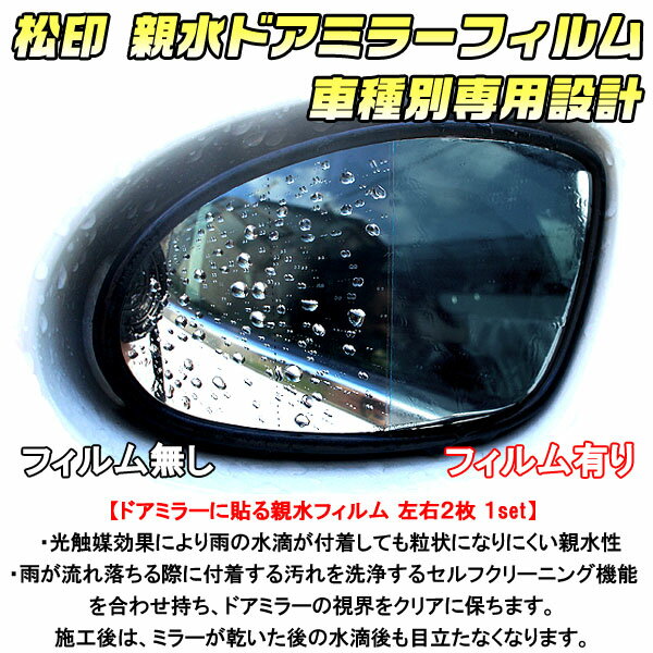 【松印】 親水ドアミラーフィルム 車種別専用設計 パジェロイオ H61/H62