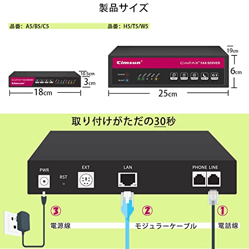 CimFAX A5 1回線版 小型FAXサーバ ファクシミリ 256MB容量 スピード14.4kbps PC/スマホでFAX受送信 受信したFAXをPDFとして自動保存 受信したFAXをメールに転送 電話機／複合機との併用が可能 電話線経由でFAX受送信