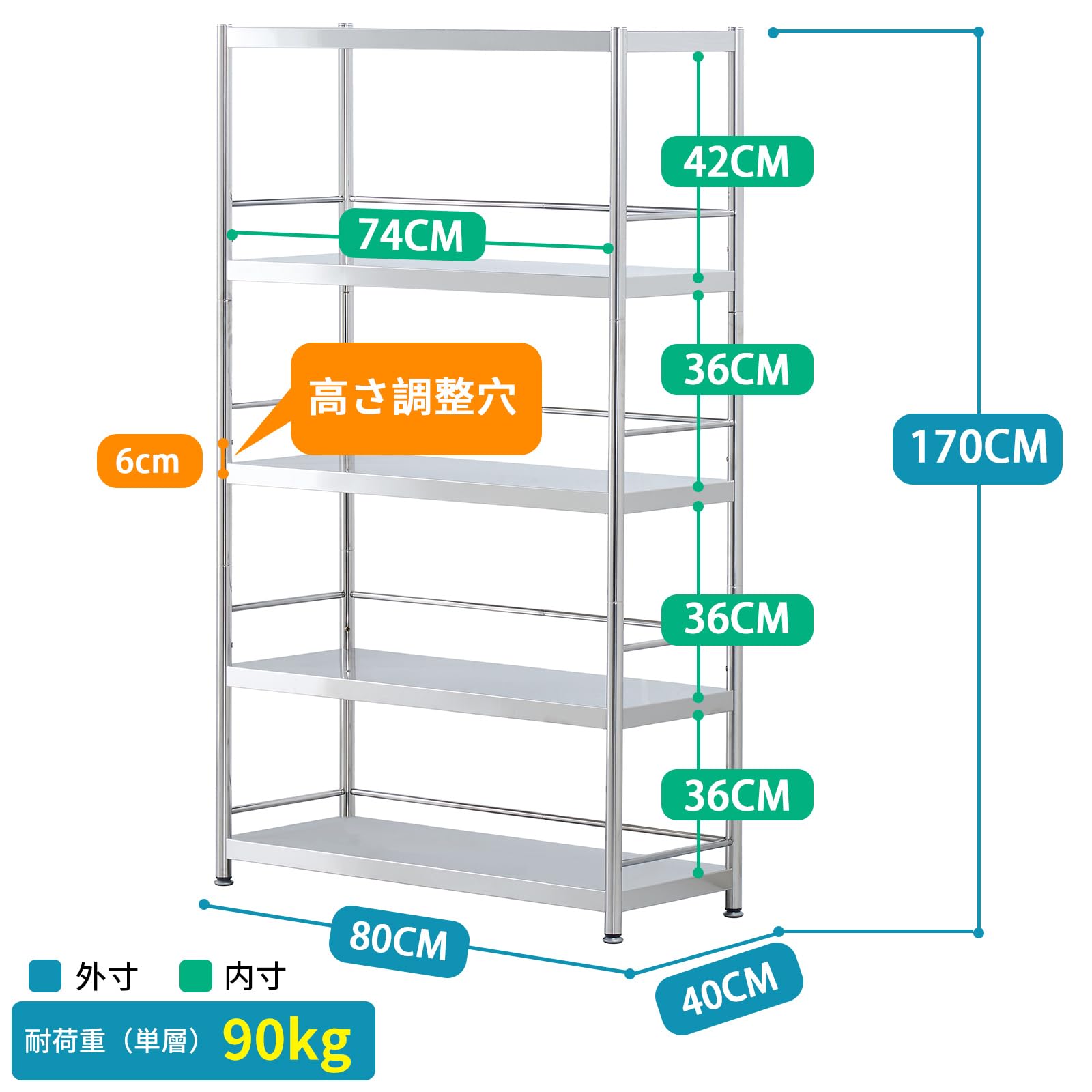 susunnus ステンレス製 オープンシェルフ 幅80 5段 キッチンラック 幅80×奥行40×高さ170cm ガードレール付き ブラッシュパターン 高さ調節可能 サビ防止加工 メタルラック ガレージ棚 高耐久棚 キッチンベーカーラック 工業収納ラック 2