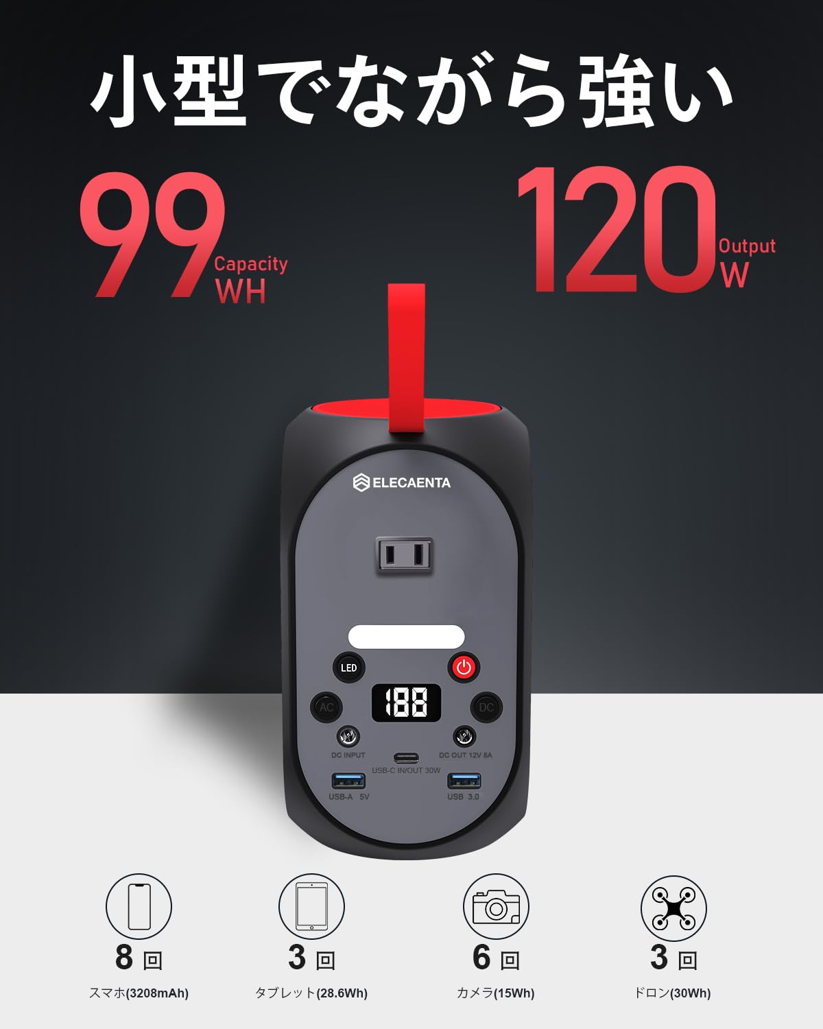 ELECAENTA ポータブル電源 99Wh 小型 リン酸鉄 軽量1.5Kg AC120W(ピーク200W) PD30W入出力対応 ソーラー充電対応 ぽーたぶる電源 飛行機に持ち込みが可能 家庭用蓄電池 キャンプ 防災 地震 台風 停電 車中泊 matsukageya-10226939 松陰屋 楽天市場店 サンプル画像3