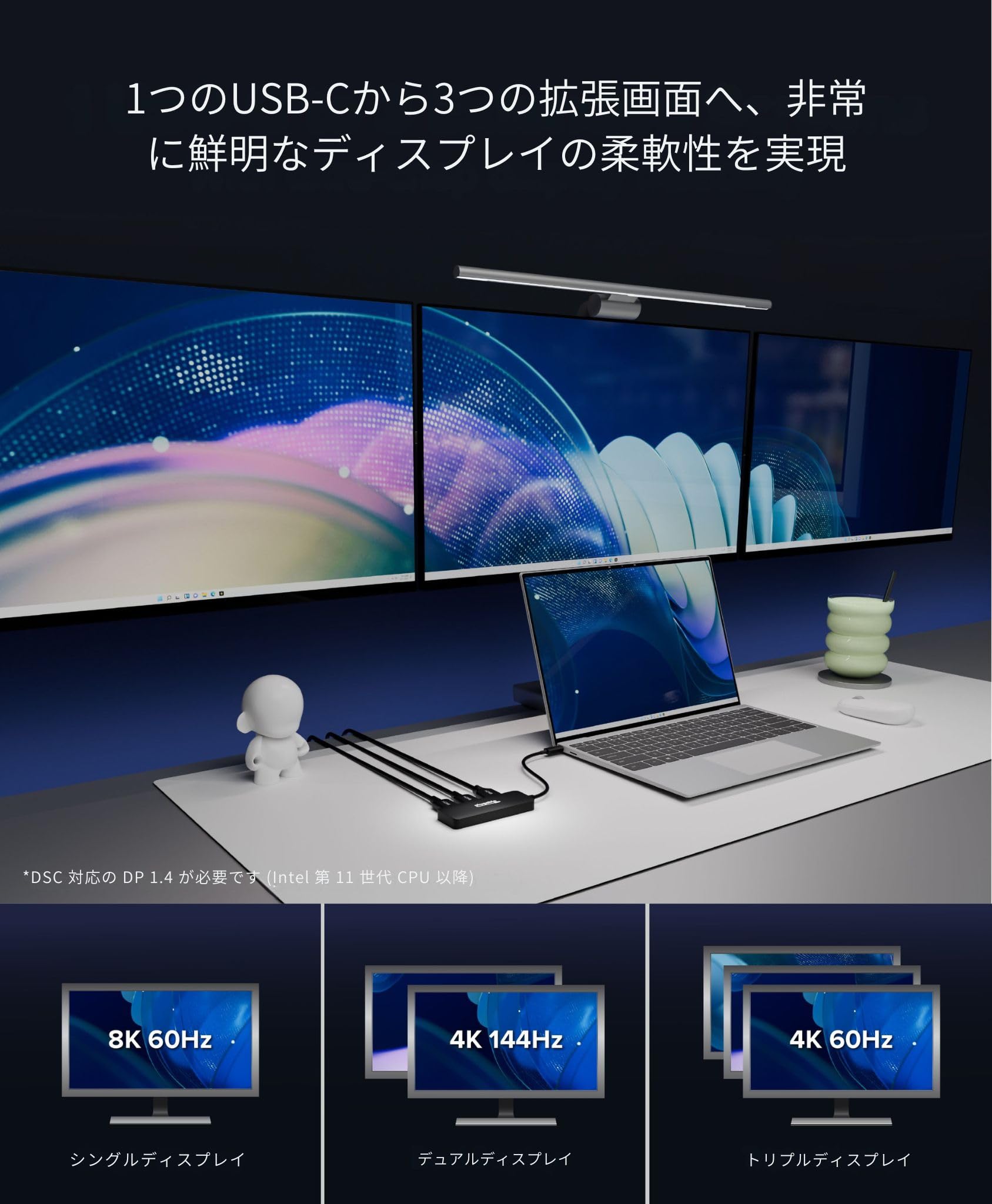 Plugable USB-C to HDMI マルチモニターアダプター、トリプル 4K60 ディスプレイ対応、ドライバ不要 MST ハブ (Windows/Chrome OS対応)、USB-C、Thunderbolt、USB4、ノートPC用、複数HDMIポ