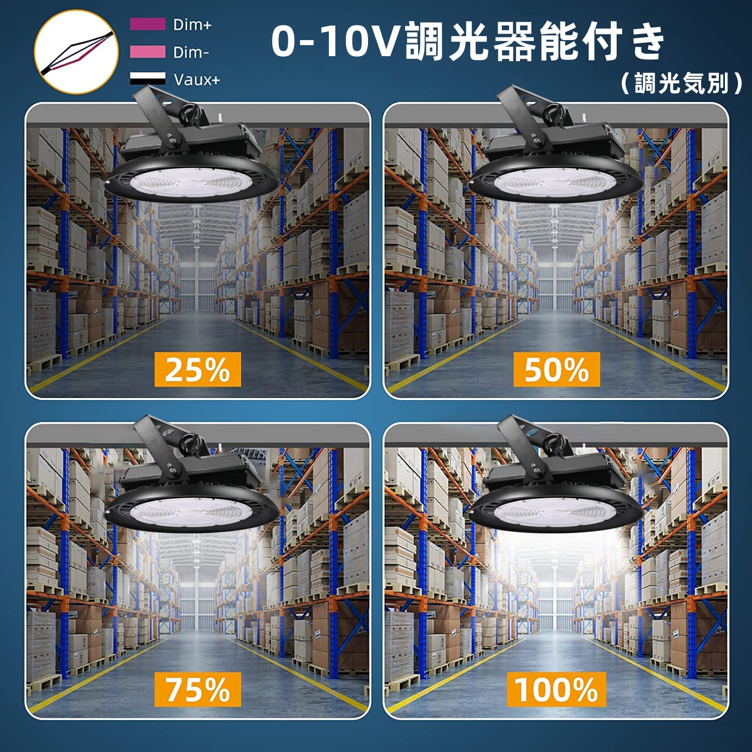 [WHLED]300W高天井灯 LED高天井照明 5000K昼白色 42000LM(2000W水銀灯相当）UFO型LEDハイベイライト[5年保証] IP65防水防塵 0-10V調光機能付き(調光器別) LED投光器 掲示板 作業灯 駐車場 運動場 工場照明 3