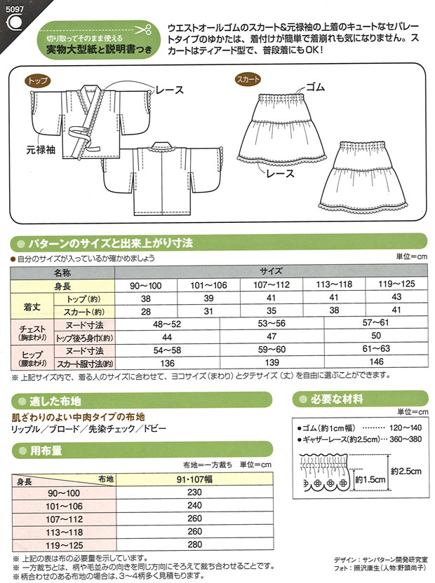 フィットパターン≪ゆかたドレス＊セパレートタイプ≫【こども女子】（5097）