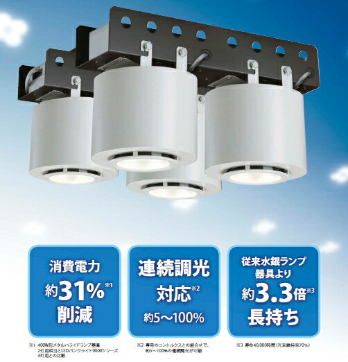 LEDХ󥯥饤ȡ1ѡ6000꡼200W1LEDX-61401K + LED饤6000꡼