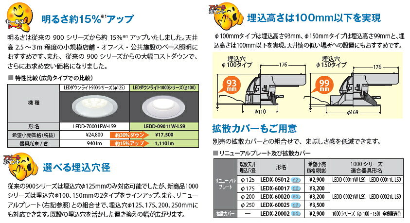 LED������饤��1000���꡼����FDL27W���ָ����״�����������򿧡����ѡ����100mm LEDD-09011W-LS9