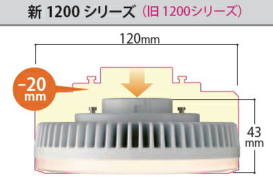 LED��˥åȥե�åȷ���700���꡼����8.9W�����ѡ����򿧢�LDF9N-GX53
