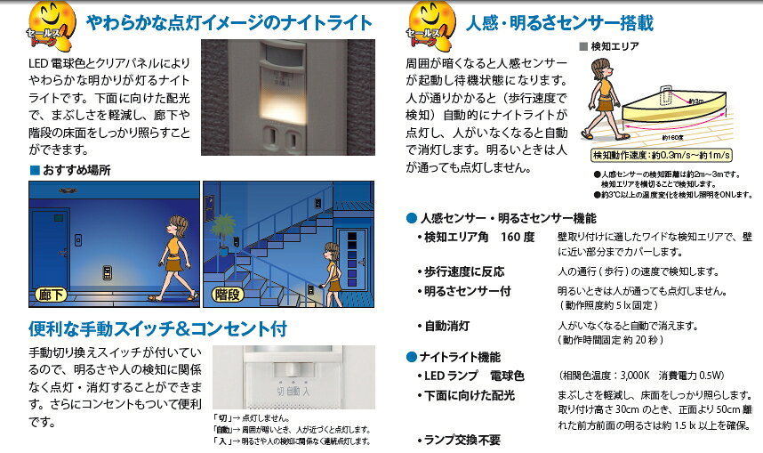 LED�ʥ��ȥ饤��(�ʹ������뤵���󥵡���)��NDG9614