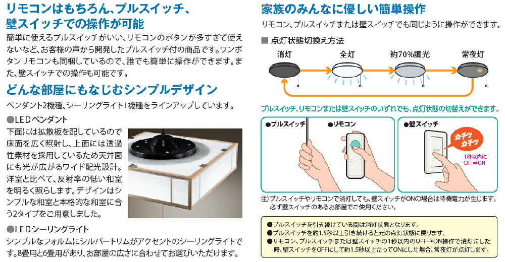 LED�ڥ����ȡ����������ڥ�⥳��Ʊ���ۢ�LEDP81001PW-LD