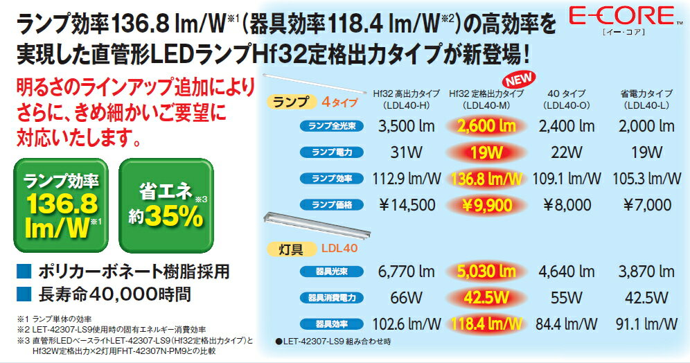 楽天市場】ldl40tn/23/35-hの通販 楽天市場】ldl40tn/23/35-hの通販