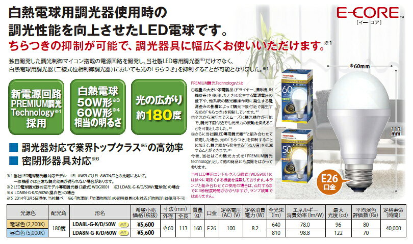 ��Ǯ�ŵ���Ĵ������ѻ���Ĵ����ǽ����夵����LED�ŵ� led�ŵ� e26 Ĵ�����б� �ŵ忧��LDA8L-G-K/D/50W