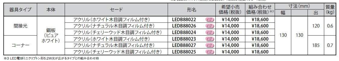 LED電球搭載　ブラケット【コーナータイプ】◆ランプ別売　LEDB88027