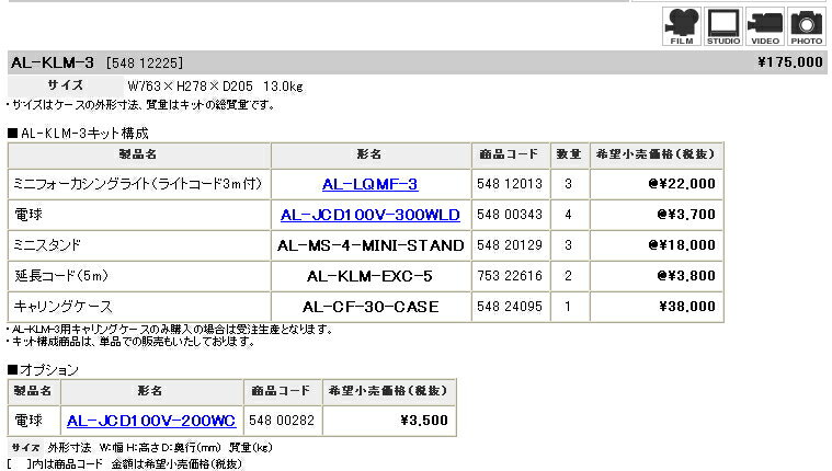 �ߥ˥饤�ƥ��󥰥��åȢ�AL-KLM-3