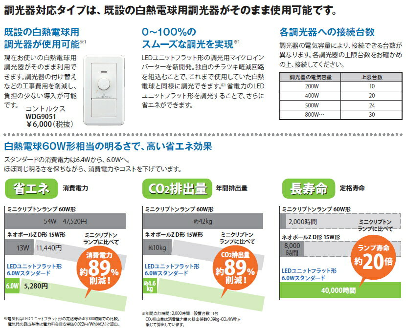 LED��˥åȥե�åȷ�400���꡼���������������6��0W����� ���򿧢�LDF6N-WGX53
