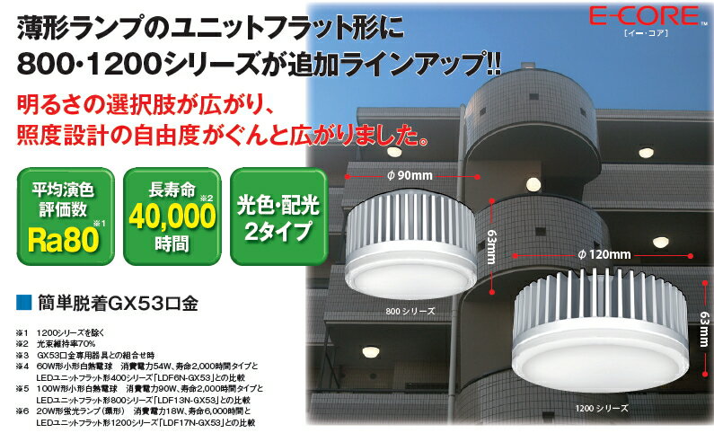 楽天市場】東芝 ldf17l-gx53/2の通販 楽天市場】東芝 ldf17l-gx53/2の通販