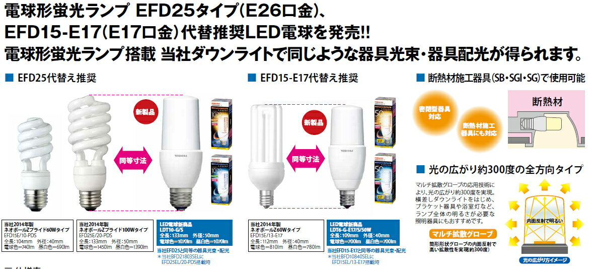 楽天市場】東芝ldt10l-g/sの通販 楽天市場】東芝ldt10l-g/sの通販