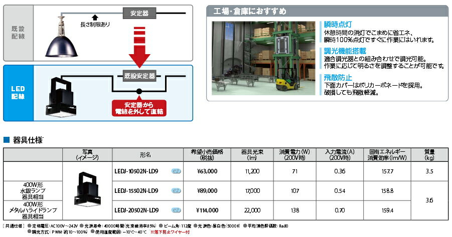 LED��ŷ���񥹥�������ɥ�ǥ뢡�᥿��ϥ饤�ɥ���250W������LEDJ-10502N-LD9