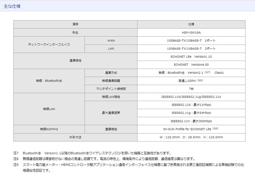 ���ޡ��������̥᡼�����ʼ����������̷ס˾���ȯ�������ӥ����б������ۡ��ॲ���ȥ�������HEM-GW16A