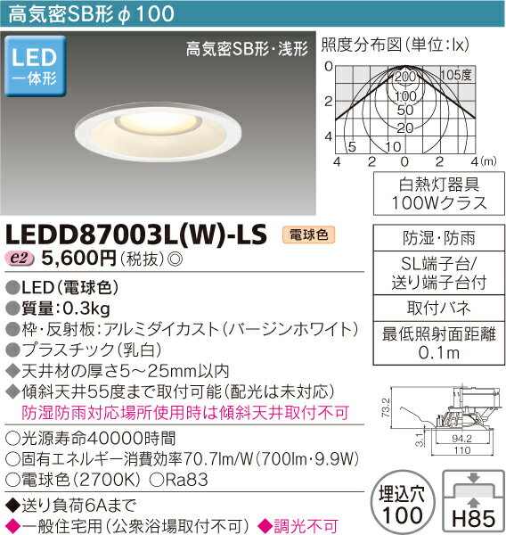 メーカー希望小売価格はメーカーカタログに基づいて掲載しています　