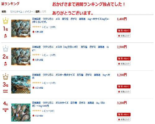 宮城県産 ワタリガニ オスメス混合中〜特大サイズ混合 2kg 渡り蟹 ガザミ 梭子蟹 ケジャンにも！活発送送料無料　片爪「ガザミ　片爪中以上2kg」【80】